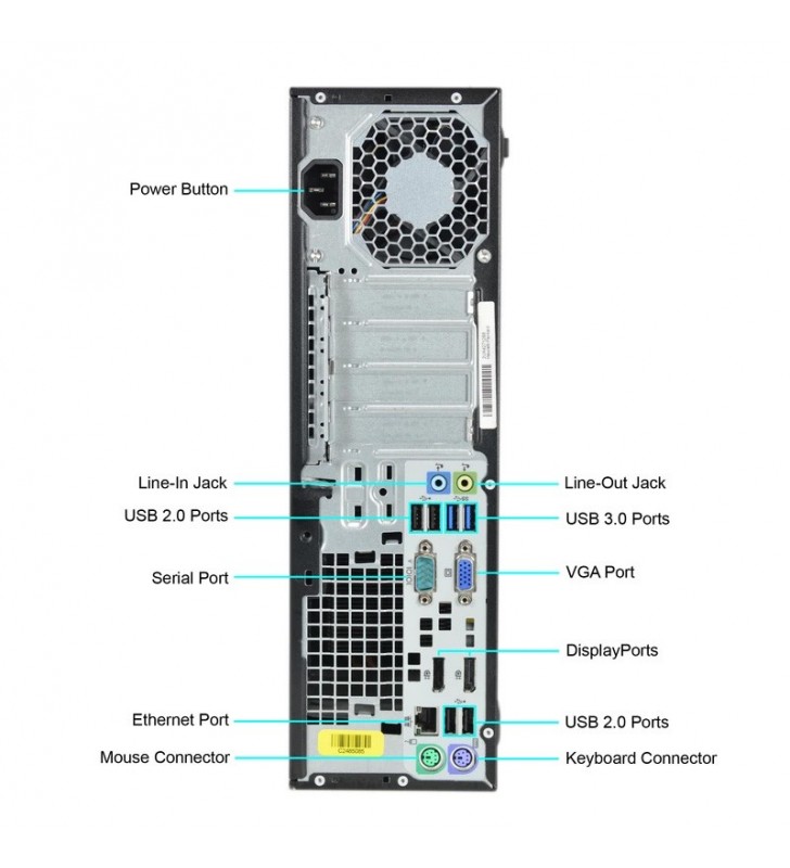 HP ELITEDESK 800 G1 I5-4570 8GB SSD 256GB DVD SFF OCASION